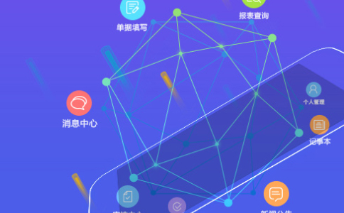 ERP系統模塊